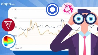 😎 4 Tokens to Watch with Significant Changes in Active Address & Transfer Volume