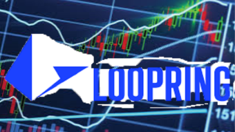 Small analysis on Loopring (LRC)