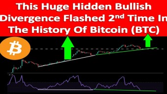 This Huge Hidden Bullish Divergence Flashed 2nd Time In The History Of Bitcoin (BTC)