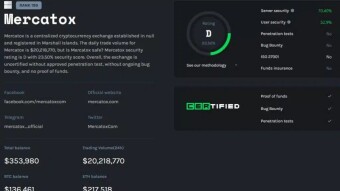 Mercatox Review