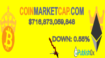 Coinmarketcap 28/12/2020