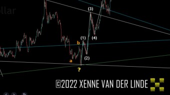 XRP EW Update 18/07/2022