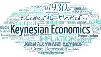 Lesson 1 Markets, Demand, Supply and Elasticity