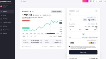 Plasmafinance - Changing the landscape of DEFI and DEX