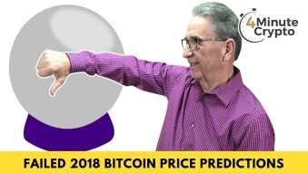 2018 Bitcoin Predictions Haven’t Aged Well