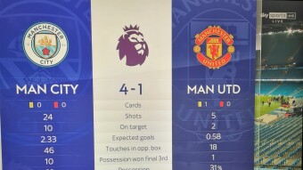 187th Manchester Derby - £1B Down The Drain.