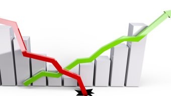 Dollar Cost Averaging: What they didn’t tell you.