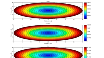 Determining Macro Cell Coverage Based on Okumura Hata in Matlab