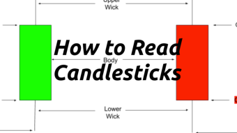 How to Read Candlesticks For Trading