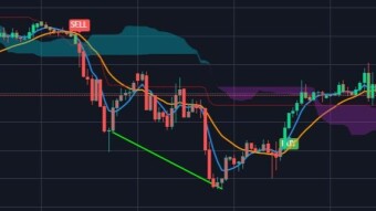 5 Popular Ways to Invest Cryptocurrencies