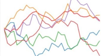 Stock Prediction Using Monte Carlo Best Fit Method In Python