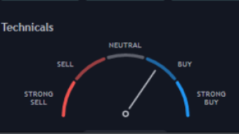 BTC PRICE IS CRITICAL CASE