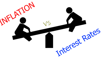 Inflation & Interest rates...