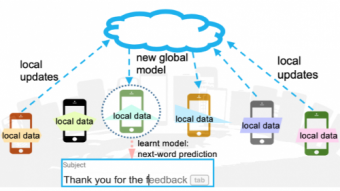 Federated learning: decentralization lands on artificial intelligence.