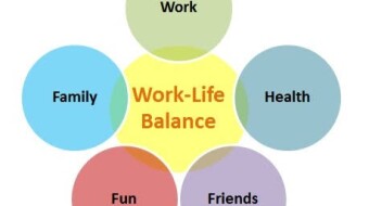 How to find Work-Life balance
