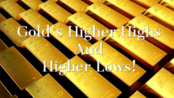Gold Appears To Have A New Bottom Near $2,040