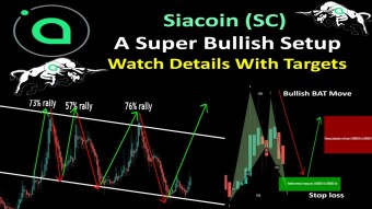 Siacoin (SC) |  A Super Bullish Setup | Watch Details With Targets