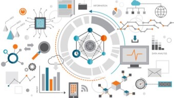 Aspects that must be observed and examined before investing in an ICO project, in order to get the maximum profit