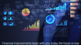 How Can You Improve Your Finances For The Future?