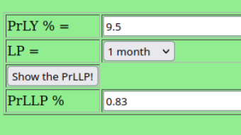 A simple way to estimate risks of DeFi projects