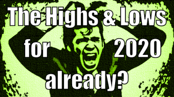 The Highs and Lows for 2020 already?