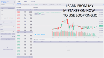 My disastrous adventure with trading on Loopring.io DEX