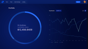 40 facts about Liquid Exchange
