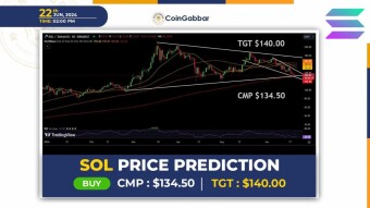 Solana Prediction: Can Canadian ETP Drive SOL Beyond $300?