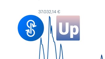 📈🪙YFI. DEFI 🪙📈