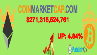 Coinmarketcap 05/02/2020