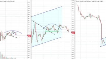 Coinex Buys Back and Burns CET Tokens