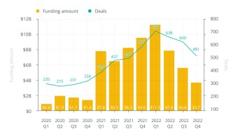 Ethereum Whales, Arbitrum, Bitcoin Mining, and My Mintable Cigar