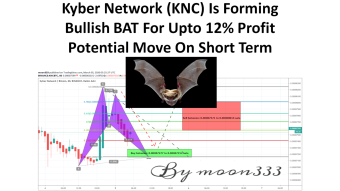 Kyber Network (KNC) Is Forming Bullish BAT For Upto 12% Profit Potential Move On Short Term