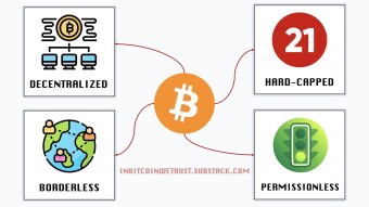 Bitcoin Is the Best Money Ever Created.
