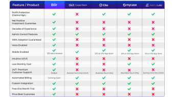 Parachute Weekly Update: PARtokenomics, Cryzen + Crix, ETHOS on BitMart, MetaMorphPro Dex... – 2 Aug - 8 Aug'19