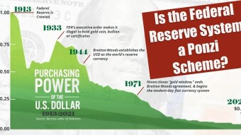 Charles Ponzi must be exonerated as long as the dollar still exists as legal tender