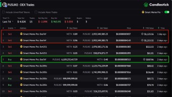 😎 Share a Smart Memecoin trader - 0xe7ef. Return of 361%, 15x and 487%.