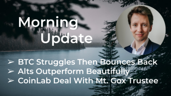 Morning‌‌ ‌‌Update—January ‌‌18th—Macro and Crypto Markets