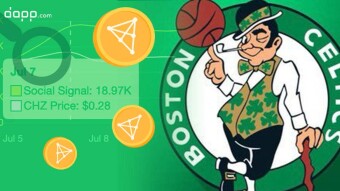 🚀 Socios.com Social Signal +22% in 1d, $CHZ Price +2.7% in 7d, Why❓