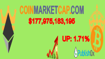 Coinmarketcap 21/03/2020