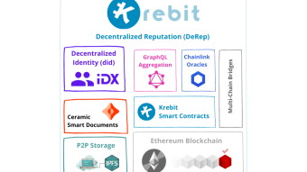 Krebit's Motivation and Vision