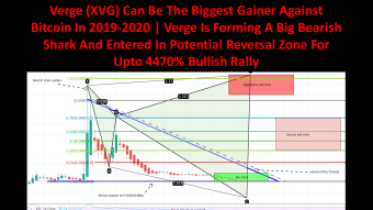 Verge (XVG) can be the biggest gainer against Bitcoin in 2019-2020 | Verge is forming a big bearish Shark and Entered in potential reversal zone for upto 4470% bullish rally