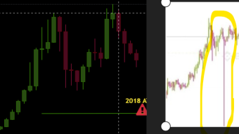 This move could shock the whole world! But smart holders would look at this as a golden opportunity to earn more BTC/ETH for the next market cycle !!