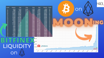 BTC Exploding on EOS, Centralized Exchange Liquidity With EOS Account Login