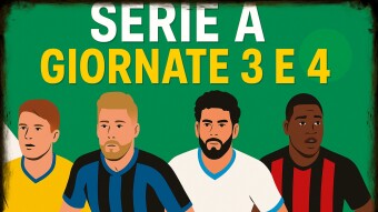 ⚽Shock Matchdays 3-4! Juve-Inter 4-3 and a fiery Roma derby!⚽ [ENG/ITA]