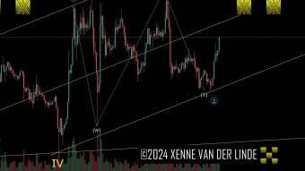 XRP EW Update 10/11/2024 Status Quo