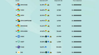 Harvest Finance: Making Me Chose Between Sure Money and Maybe Money