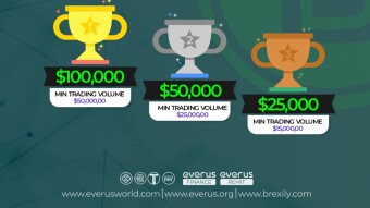 Earn Rewards by Signing Up At Brexily!