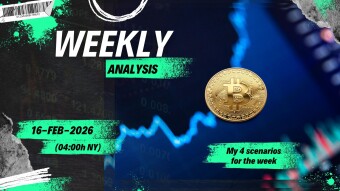 BTC: My 4 scenarios for the week... UPDATE (08:50h NY)