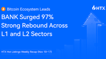 HTX Hot Listings Weekly Recap (Nov 10–17): Bitcoin Ecosystem Leads With BANK Surging 97%; Strong Rebound Across L1 and L2 Sectors